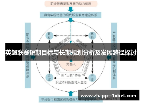 英超联赛短期目标与长期规划分析及发展路径探讨 英超联赛短期目标与长期规划分析及发展路径探讨