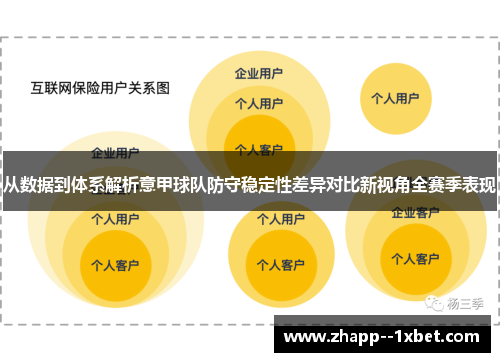 从数据到体系解析意甲球队防守稳定性差异对比新视角全赛季表现