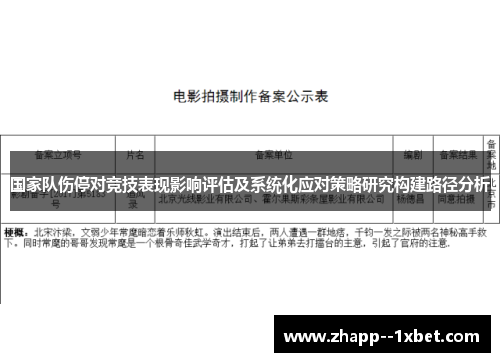 国家队伤停对竞技表现影响评估及系统化应对策略研究构建路径分析