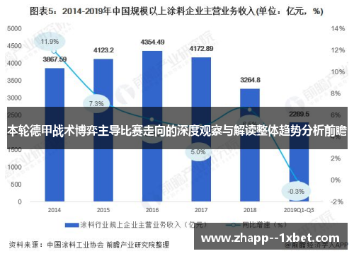 本轮德甲战术博弈主导比赛走向的深度观察与解读整体趋势分析前瞻