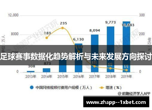 足球赛事数据化趋势解析与未来发展方向探讨