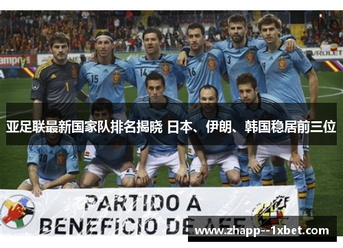 亚足联最新国家队排名揭晓 日本、伊朗、韩国稳居前三位