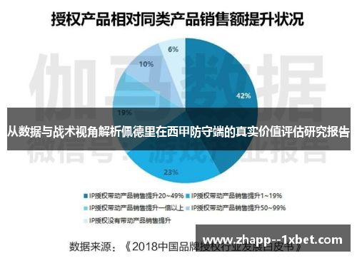 从数据与战术视角解析佩德里在西甲防守端的真实价值评估研究报告 从数据与战术视角解析佩德里在西甲防守端的真实价值评估研究报告