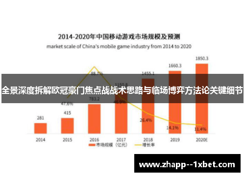 全景深度拆解欧冠豪门焦点战战术思路与临场博弈方法论关键细节